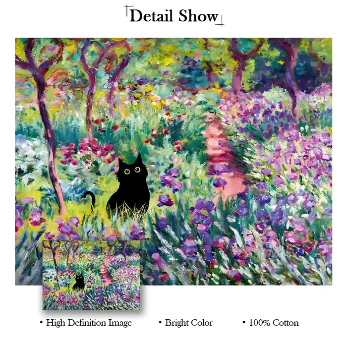 Peinture sur toile de chat noir drôle sans cadre