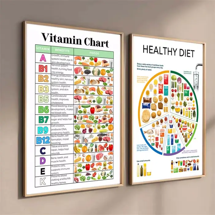 Affiche sur toile éducative sur les vitamines et minéraux des aliments nutritifs, images murales de légumes pour la décoration de la cuisine et de la salle à manger