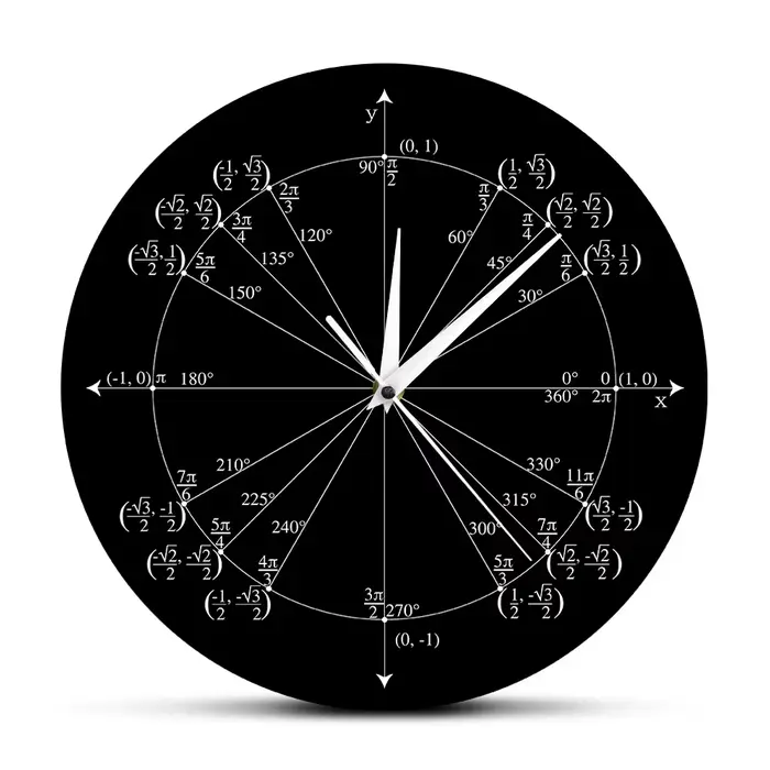 Horloge Murale Trigonométrie Pré-calcul Irritation Décor de Salle, Unité Cercle Enseignant de Mathématiques, Géométrie Radian Labeled Angles Valeurs