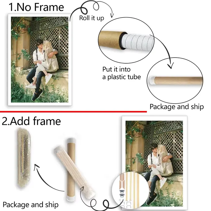 1 toile photo personnalisée, cadre en bois DIY ou affiche sans cadre en option, cadeau exclusif pour les couples ou les familles, personnalisable