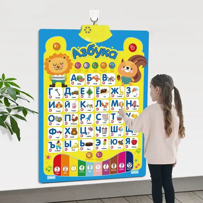 Tableau mural de l'alphabet interactif électronique russe