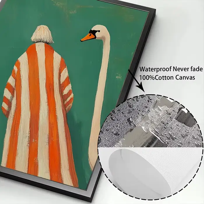 Affiches et tableaux sur toile colorés et tendance