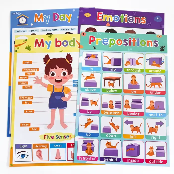 18 affiches éducatives pour enfants : alphabet
