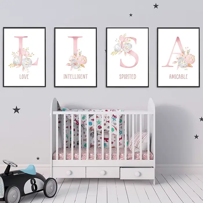 Affiches de nom personnalisées