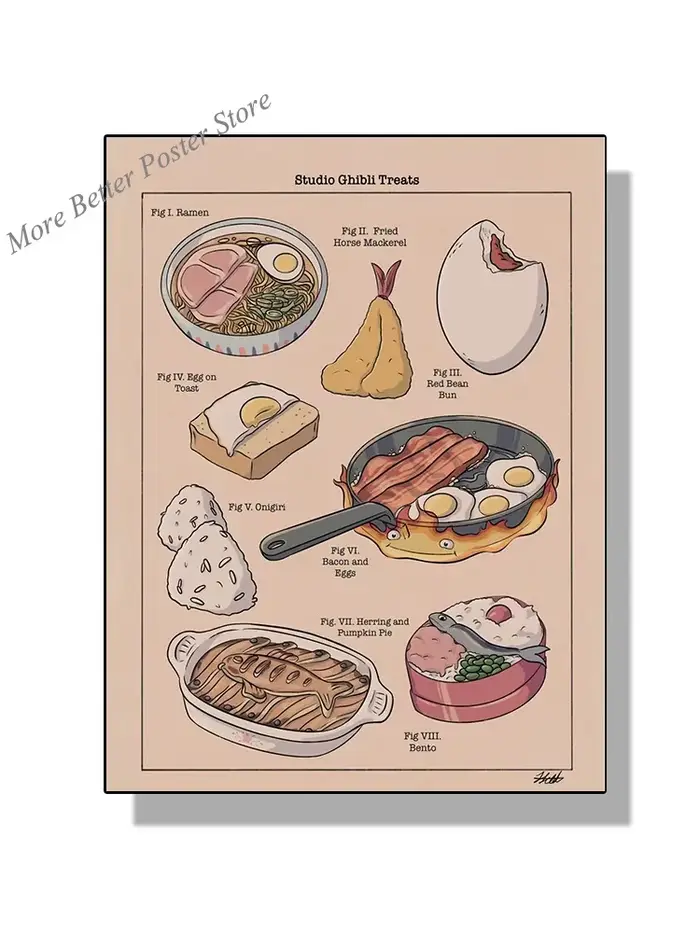 Affiche sur toile de nourriture japonaise, décor de cuisine, peinture d'art mural, friandises de Stu