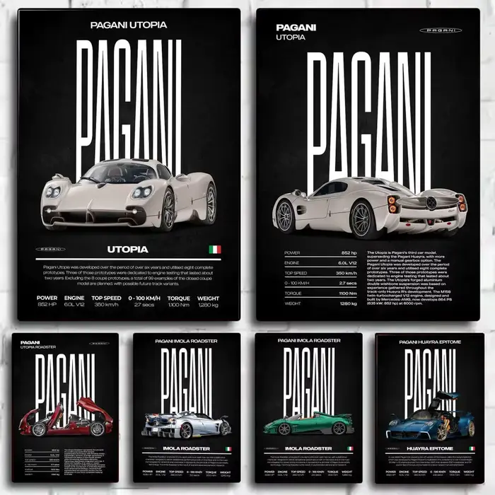 Affiche Super Car P-Pagani