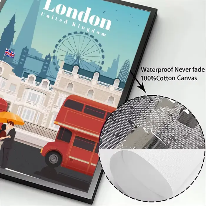 Affiche de villes touristiques célèbres du monde