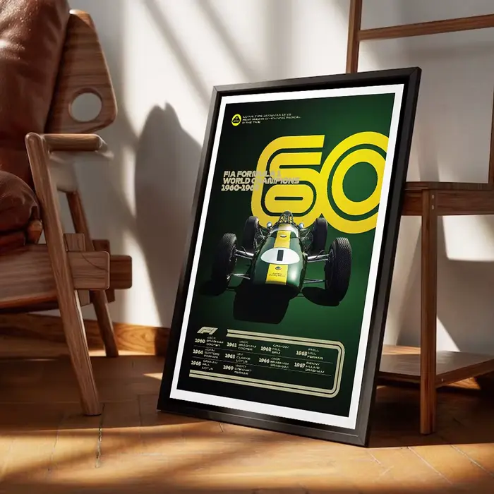 Affiches de course Vintage de formule 1
