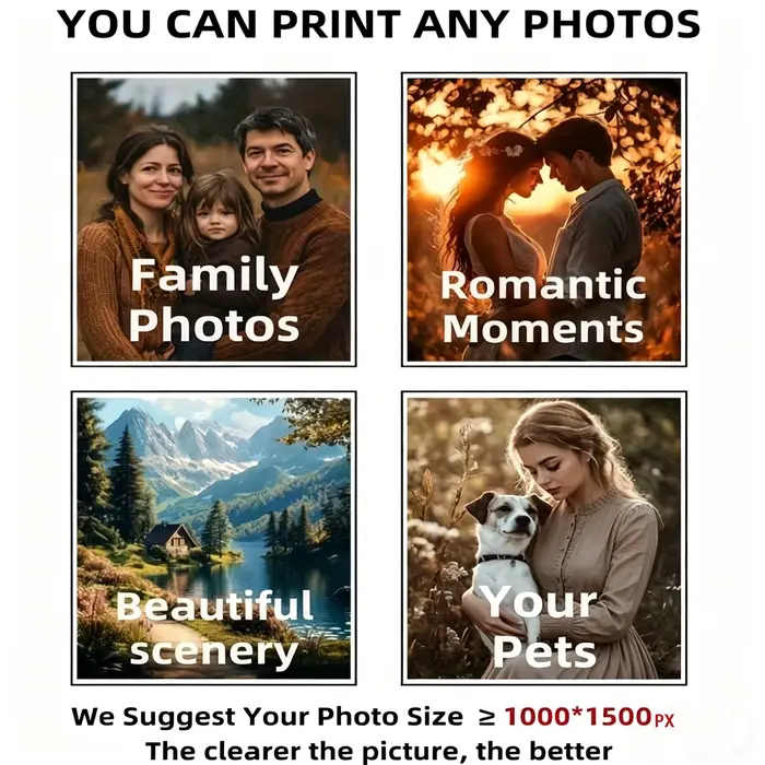 Affiche personnalisée imprimée