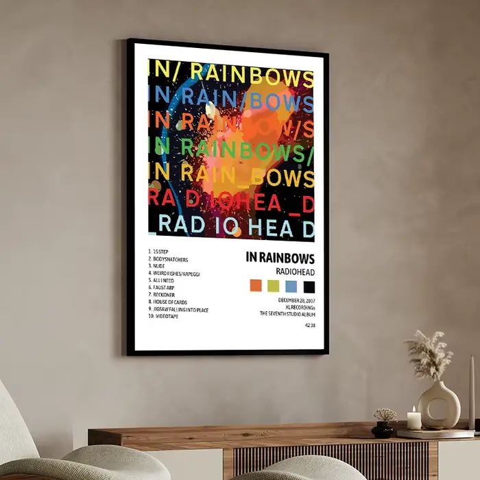 Affiches du groupe de rock Radiohead