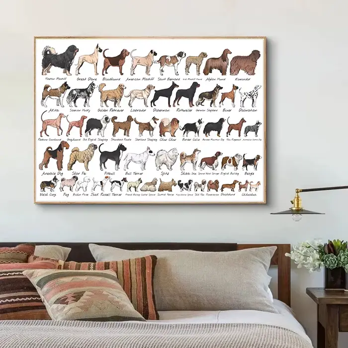 Peinture et impressions sur toile sans cadre avec illustration de étudiés de chiens