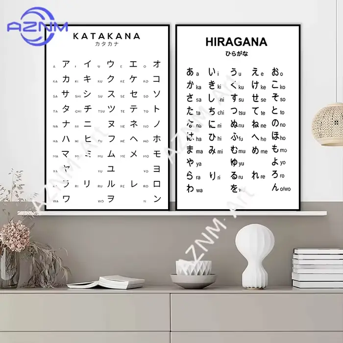 Affiche d'alphabet japonais en hiragana et katakana