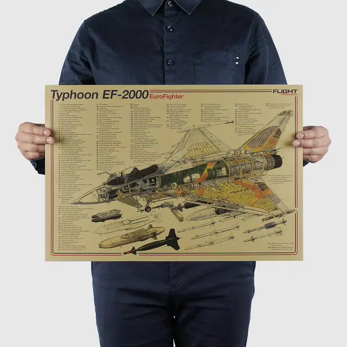 Affiche murale Vintage avec dessin de conception structurelle d'avion