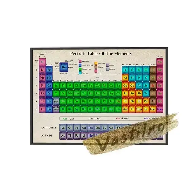 Mendeleev-Tableau périodique des éléments pour la décoration intérieure