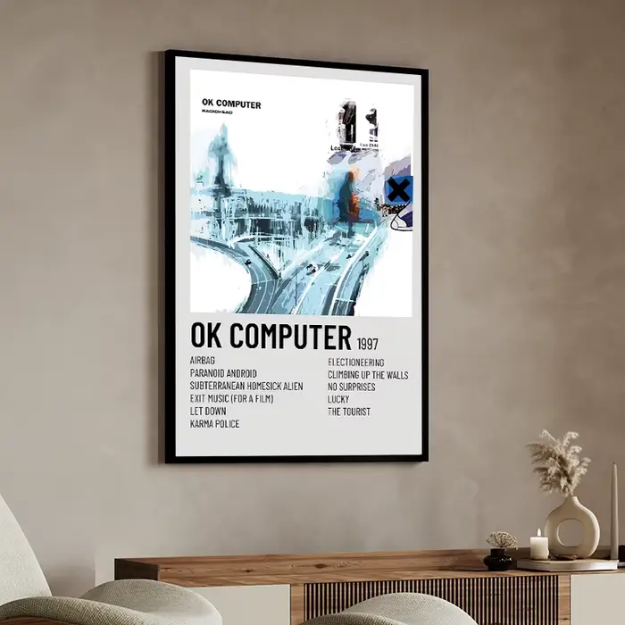 Affiches du groupe de rock Radiohead