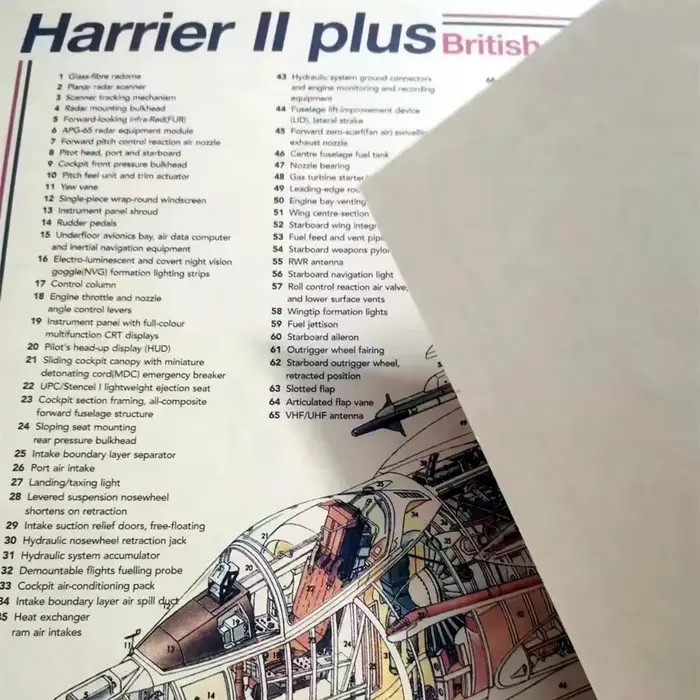 Harrier II plus affiche tableau mural Fighter Jet Structure Vintage papier Kraft impression œuvre mur Art peinture décor à la maison autocollants
