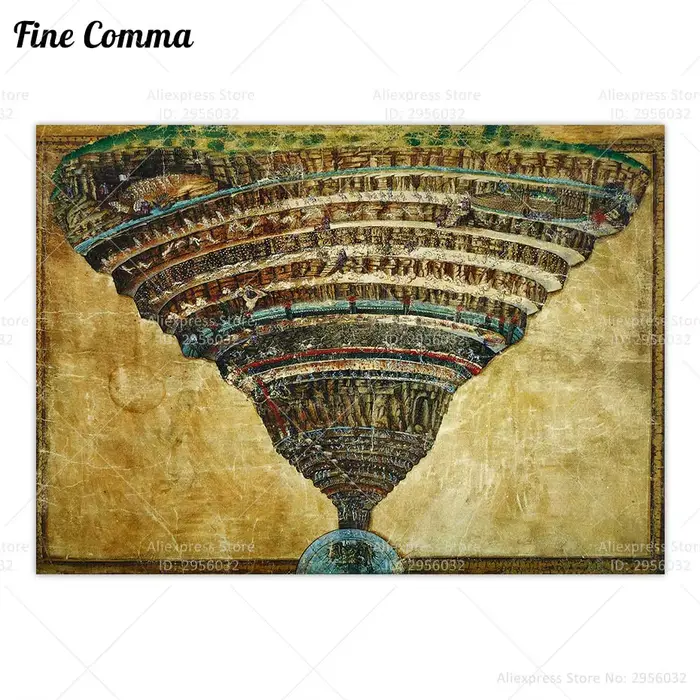 La carte de l'enfer la comédie divine Dante Sandro Botticelli affiche Vintage toile Antique impressi