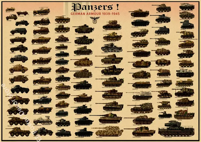 Affiche de char de la seconde guerre mondiale, encyclopédie de char de la seconde guerre mondiale, i