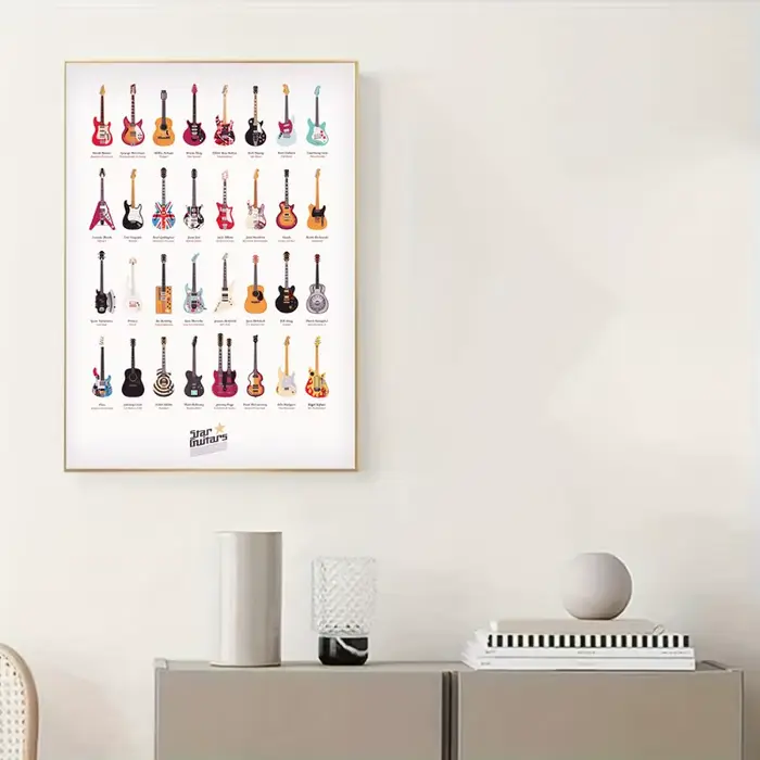 Affiches de guitares célèbres