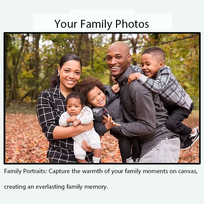 Art mural personnalisé avec votre photo
