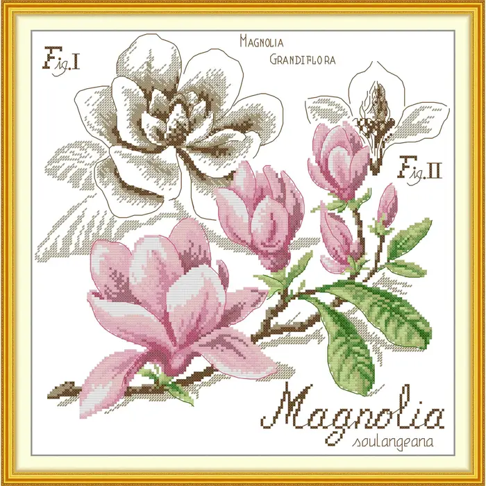 Kit de broderie pré-imprimé Soulgift News, tissu Aida estampé avec fils DMC, kit de broderie - Magno