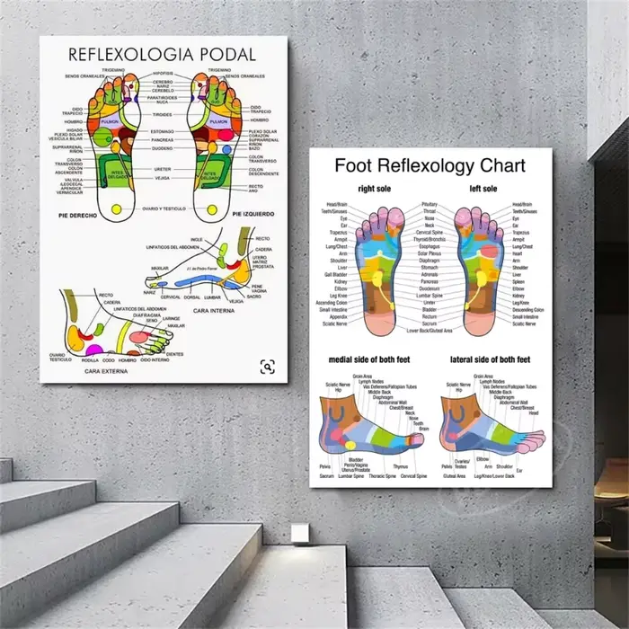 Tableau de pied Joendocof