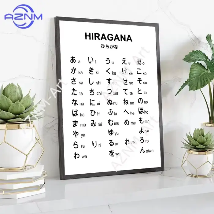 Affiche d'alphabet japonais en hiragana et katakana