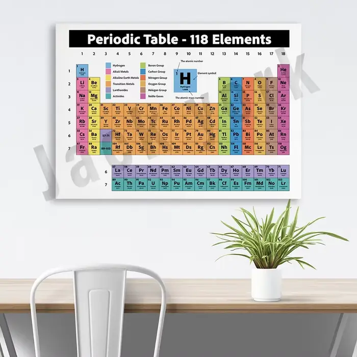 Tableau périodique d'éléments