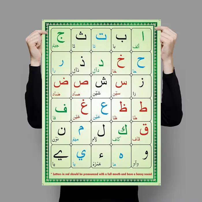 Alphabet arabe chiffres toile affiche imprime pépinière enfants chambre mur Art décor