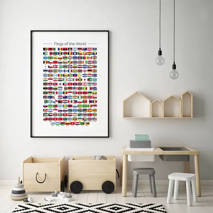 Affiche de drapeaux de pays du monde
