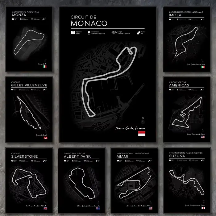 Affiches de piste F1 2025