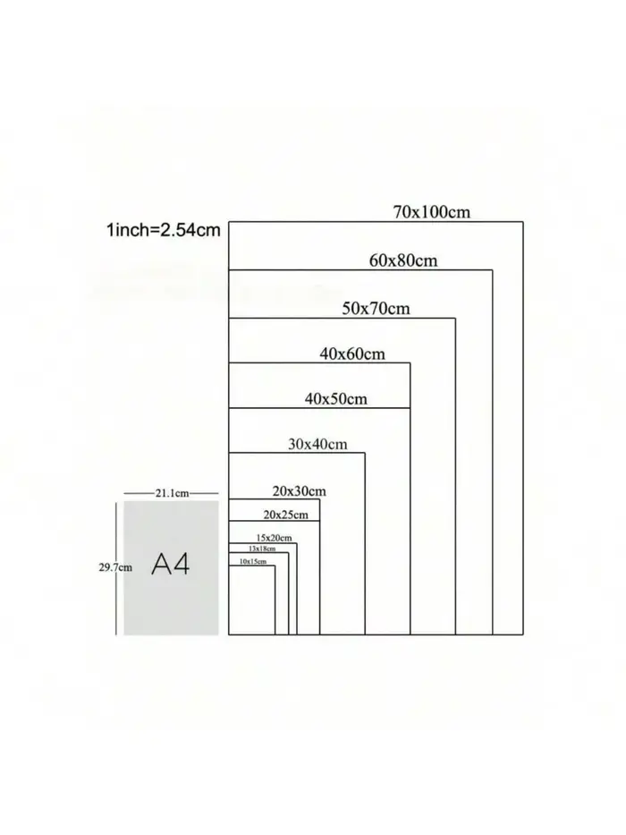 Album de musique classique Tracklist