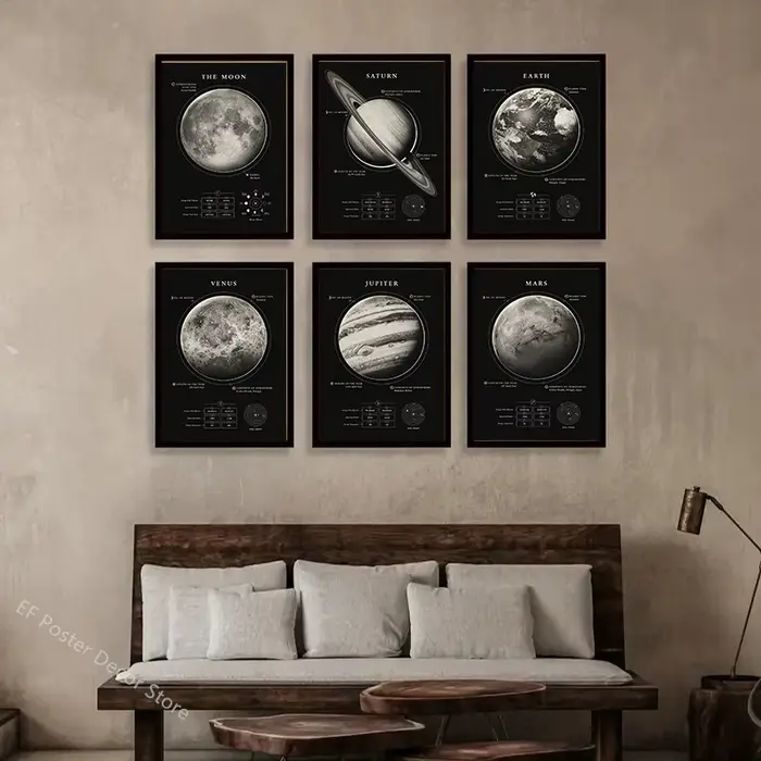 Affiche de Communautés ètes et de Couches, Impressions de Lune, Astronomie, Grain de Espace, Vénus, Terre, JupClaSaturn, Décor de Salle, Maison, Club, Art, Peinture Murale