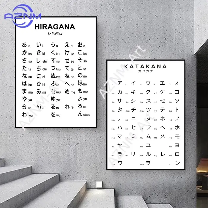 Affiche d'alphabet japonais en hiragana et katakana