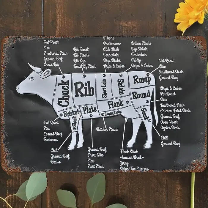 Plaque Métallique Vintage : Guide des Coupes de Viande – Décoration Murale Rétro pour Boucher, Cuisi