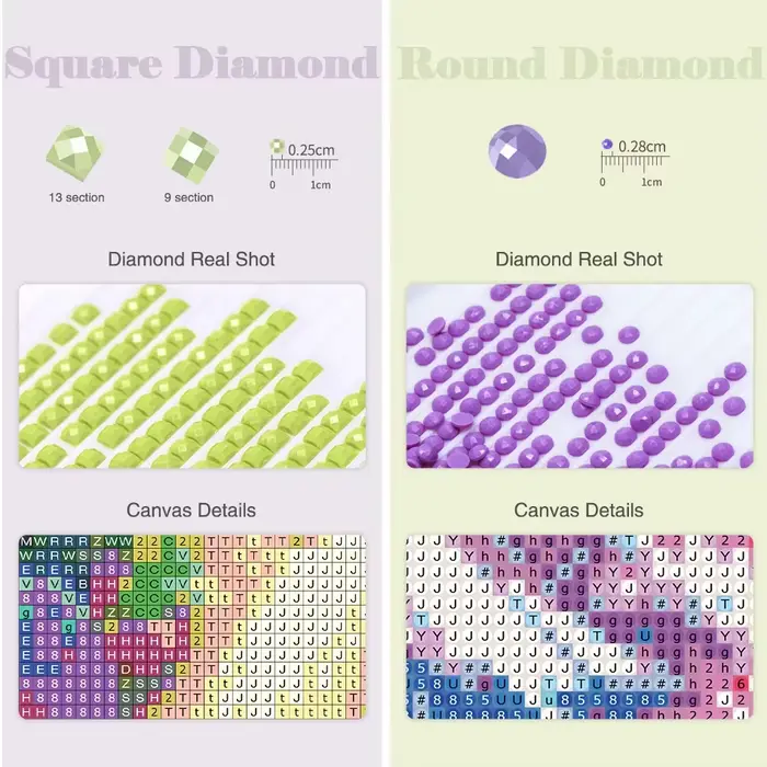 Peinture Diamant 5D DIY