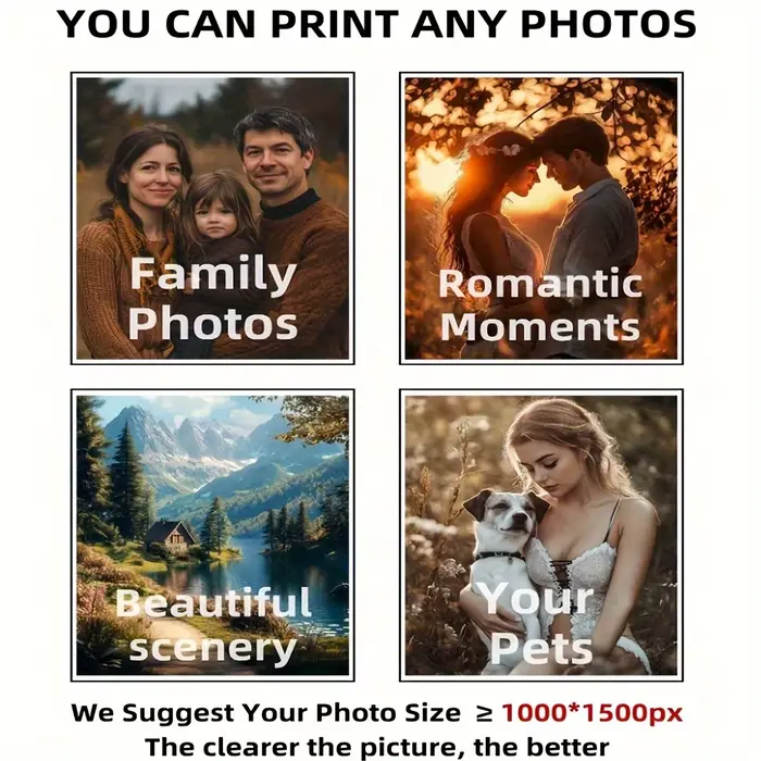 Affiche Photo personnalisée avec imprimés sur toile