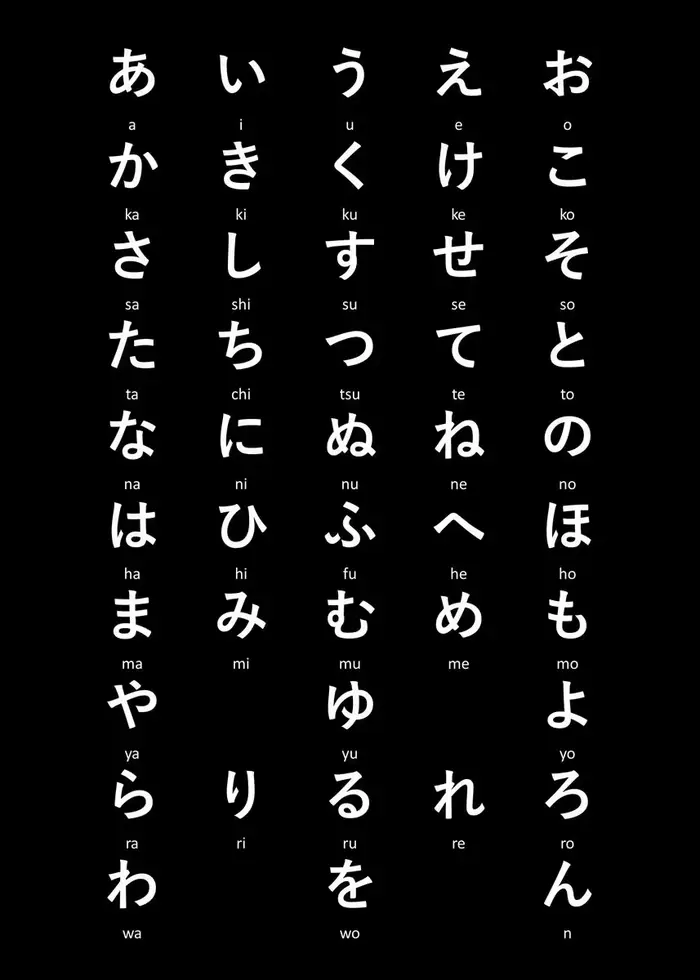 Toile d'art mural japonais Hiragana, peinture sur toile, affiche imprimée, image HD pour bureau, mai