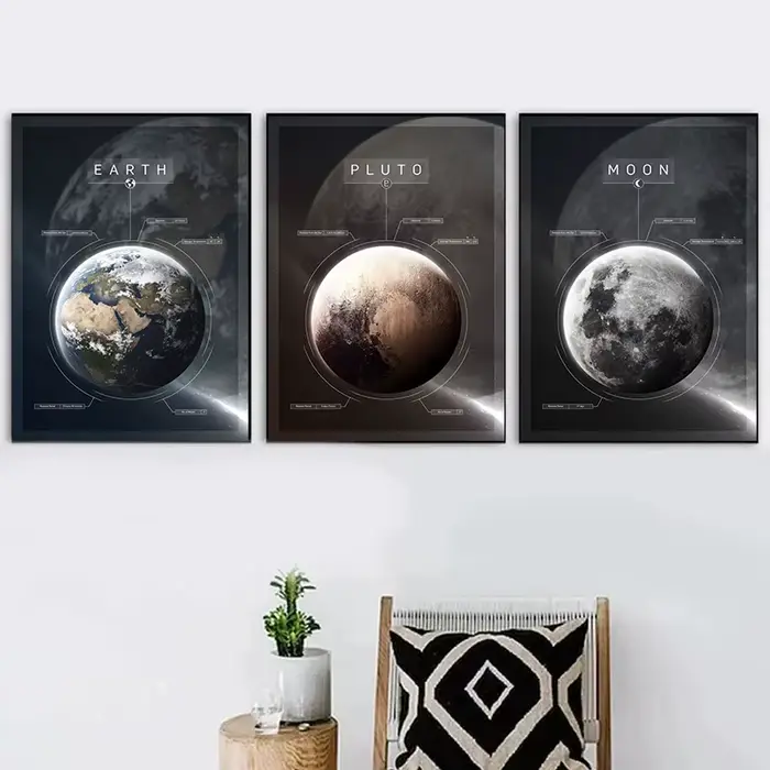 Affiche et imprimés de planète du système solaire, terre, Mars, lune, Pluto, impression sur toile, tableau d'art mural moderne pour décoration de salon et de maison