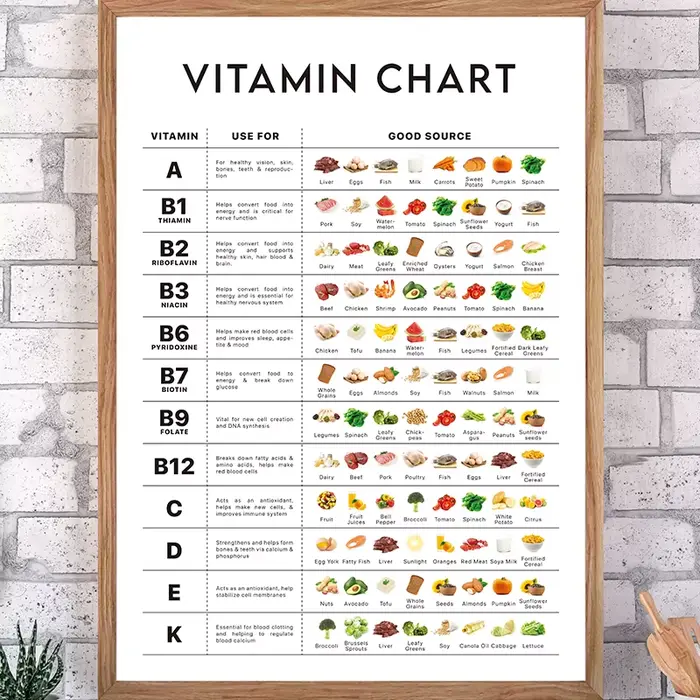 Affiche sur toile éducative sur les vitamines et minéraux des aliments nutritifs, images murales de légumes pour la décoration de la cuisine et de la salle à manger