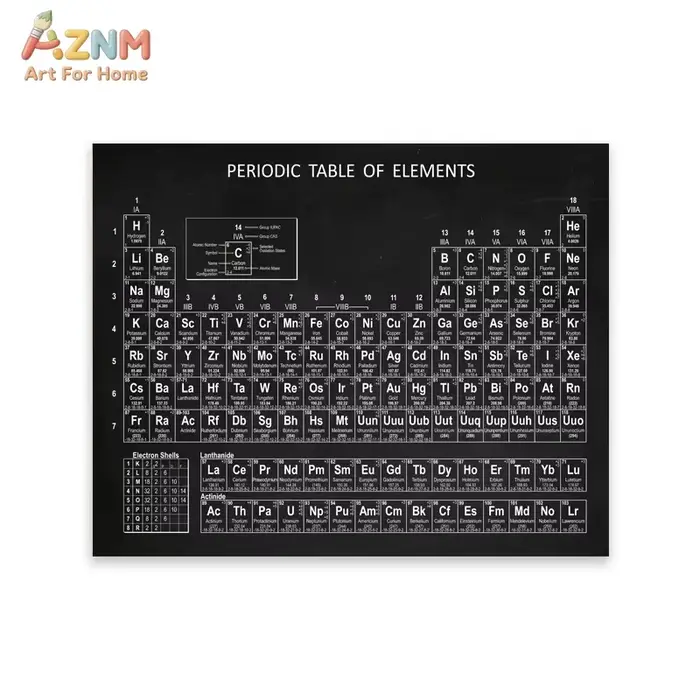 AZNM Tableau périodique des éléments vintage, impression sur toile, art mural éducatif sur la chimie, sans cadre, pour l'école, le laboratoire, la salle d'étude
