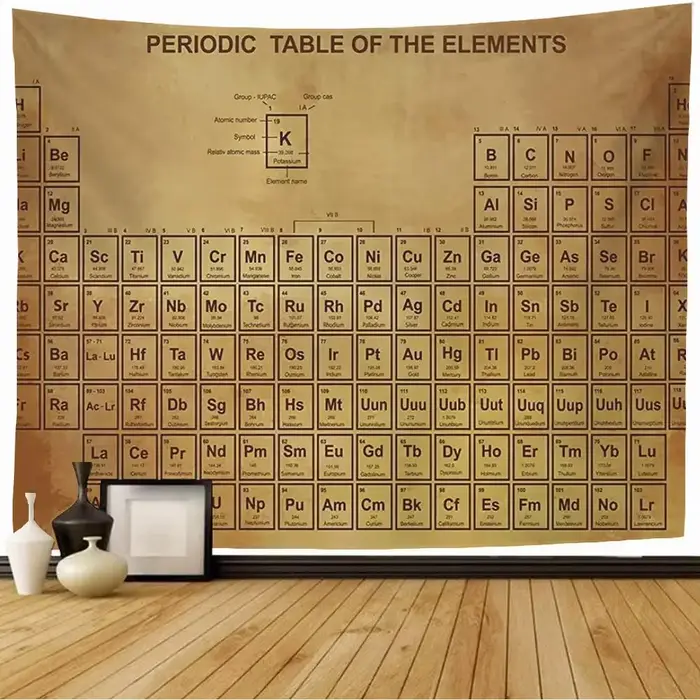 Tableau périodique des éléments Tapisserie pour étudiants
