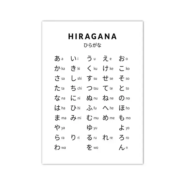 Affiche d'alphabet japonais Hiragana et Katakana, tableau artistique noir et blanc, peinture sur toi
