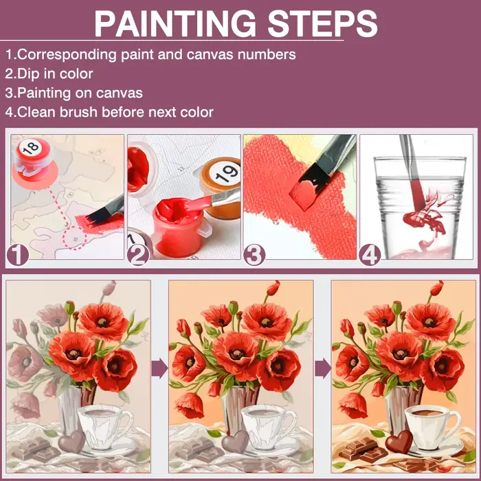 Peinture par numéros Huacan DIY