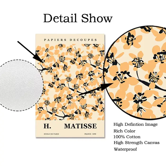 Matisse – marché des fleurs Yayoi Kusama