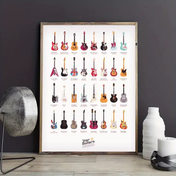 Affiches de guitares célèbres