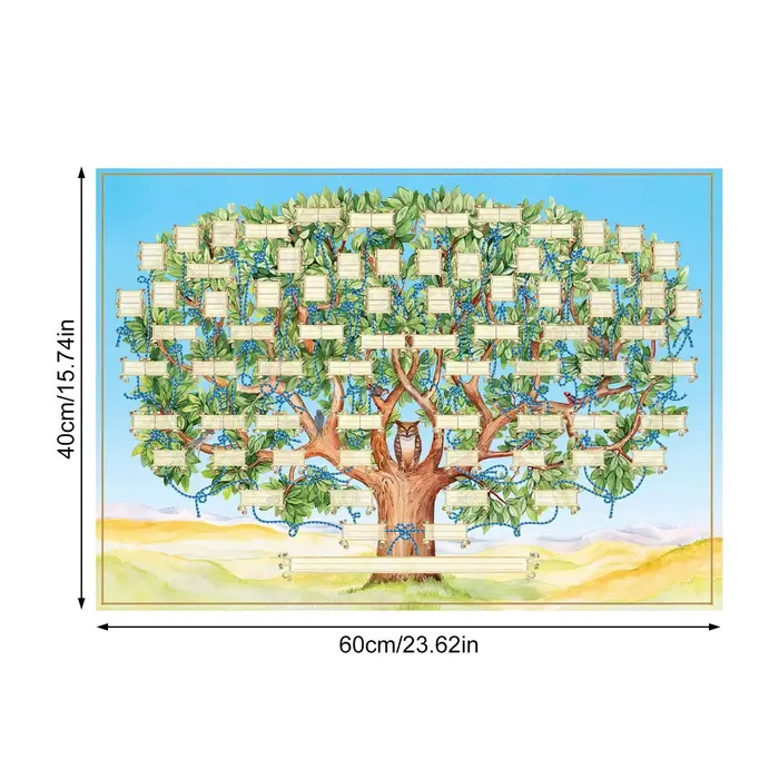 Diagramme de l'arbre généalogique à remplir