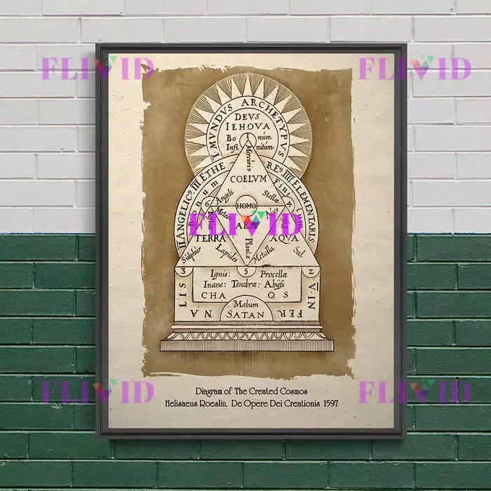 Diagramme cosmique Design alchimiste Illustration Art affiche impression
