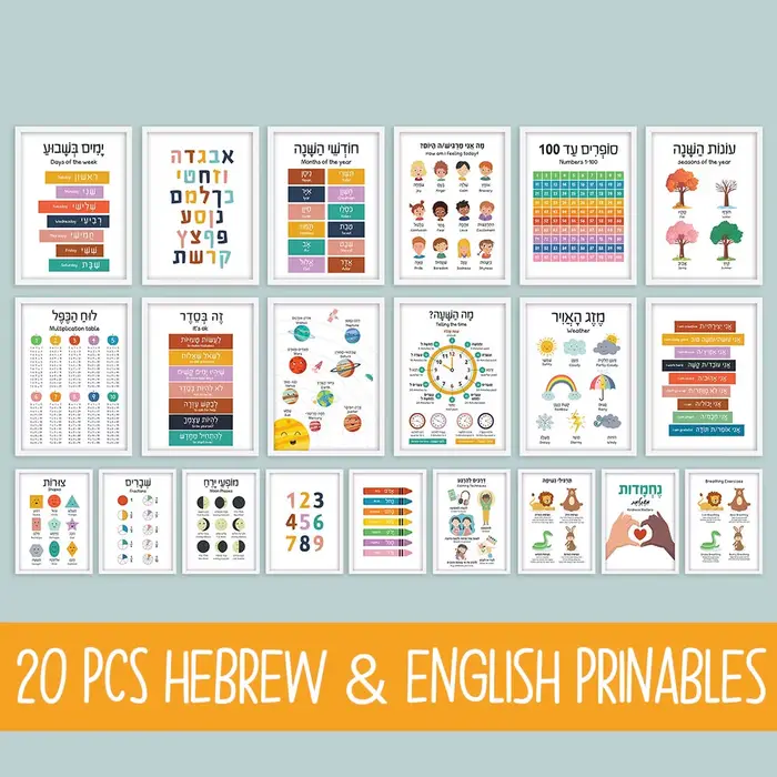 Affiches de l'alphabet hébreu et anglais dos