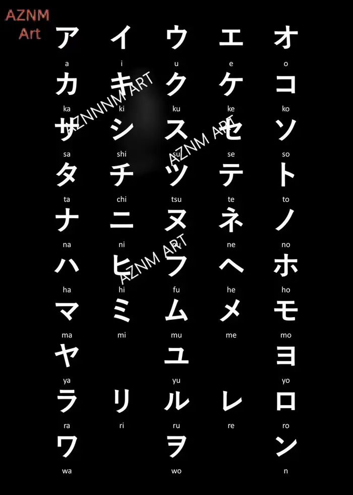 Affiche de l'alphabet japonais, impressions d'art minimalistes modernes, Hiragana Katakana, signification éducative, décoration de chambre d'enfant